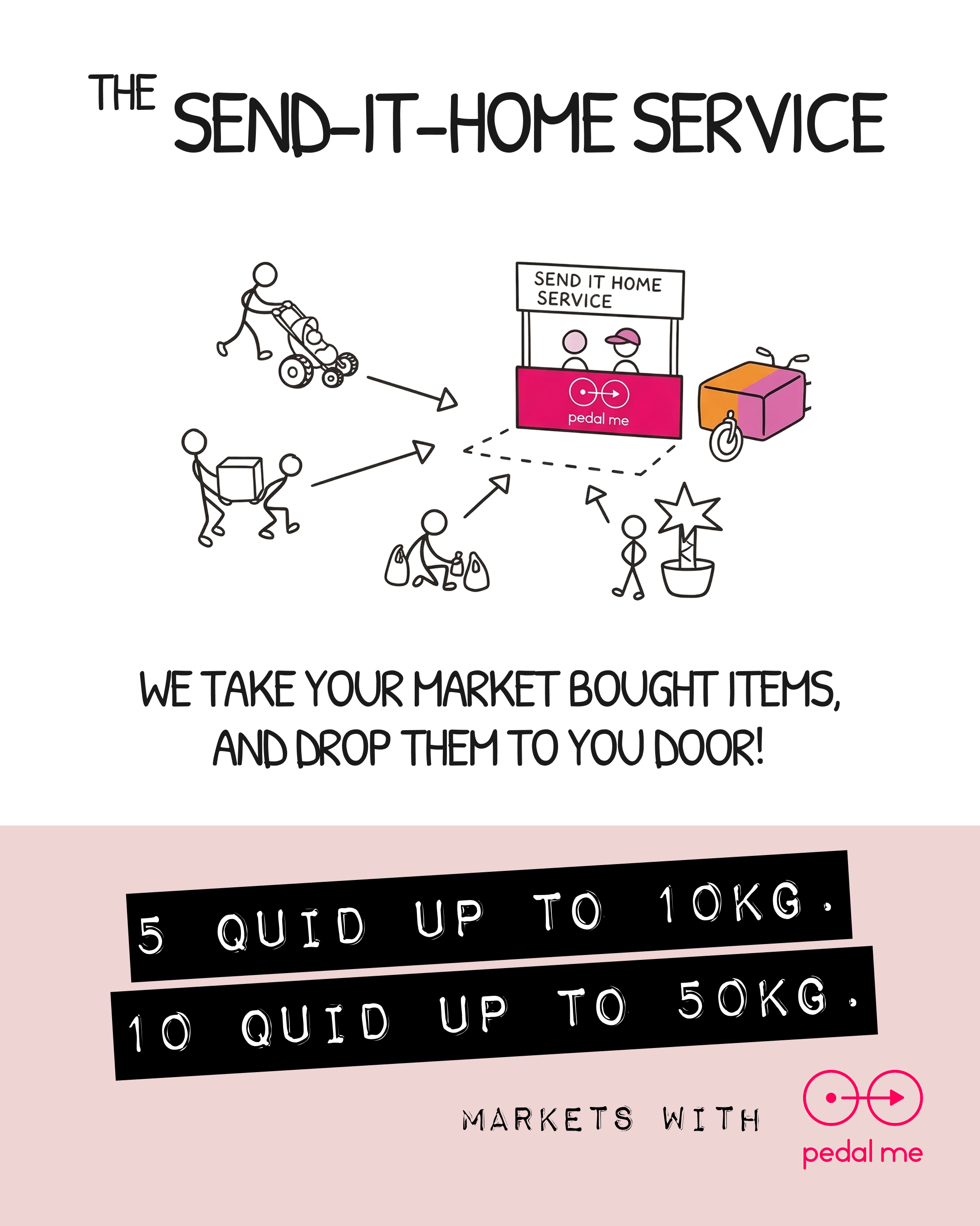 The Send-It-Home Service — bring your things to the drop-off point, we take them to your door
